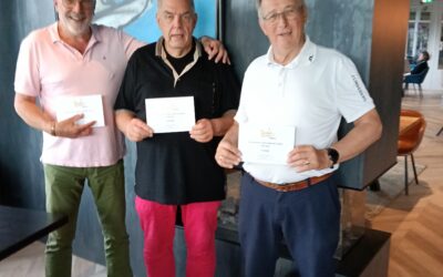 Winnaars Summertour Zwolle