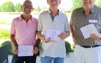Winnaars Summertour Borghees
